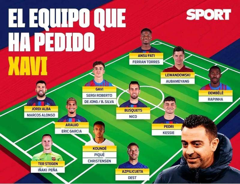 适应战术体 适应战术体