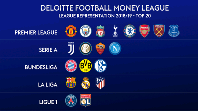 保护和进攻 保护和进攻